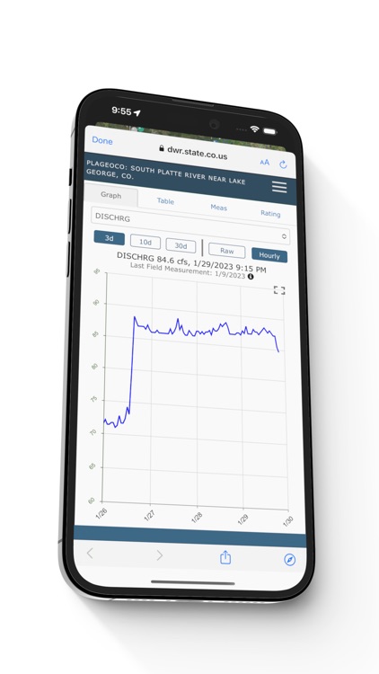 FlowMap - Fishing information
