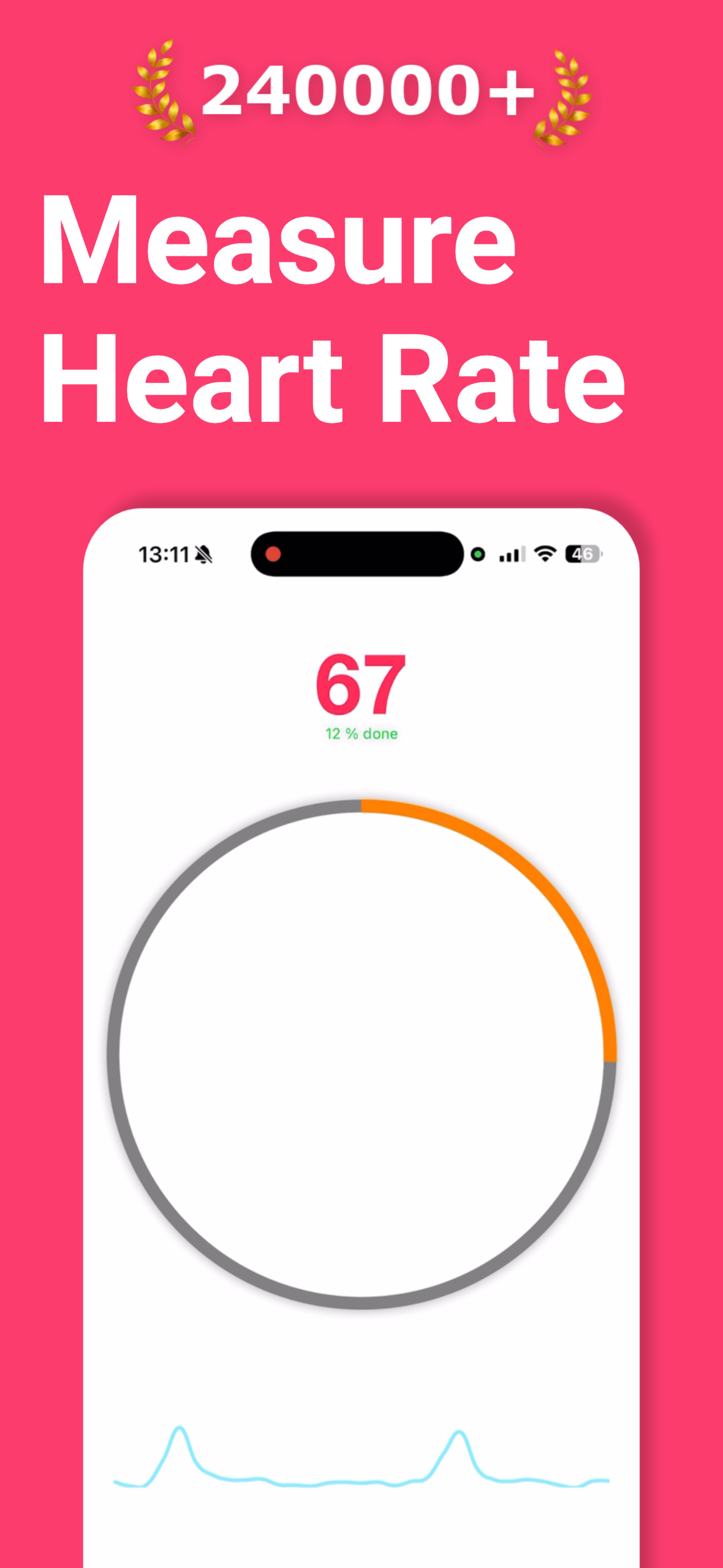 Pulse & Heart Rate Monitor
