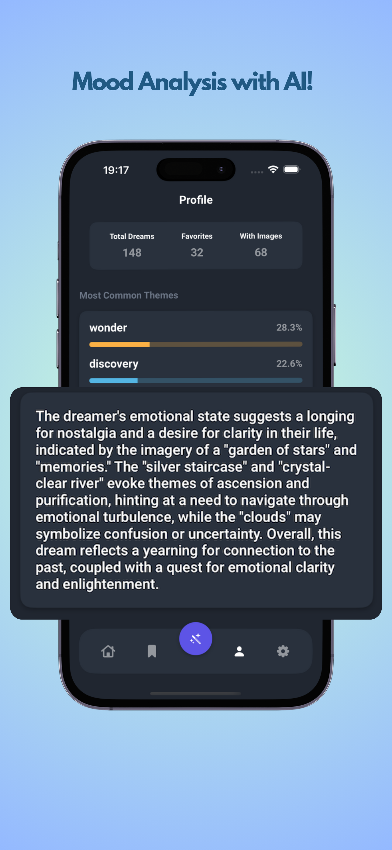 Dreamatix: Interpret Dreams