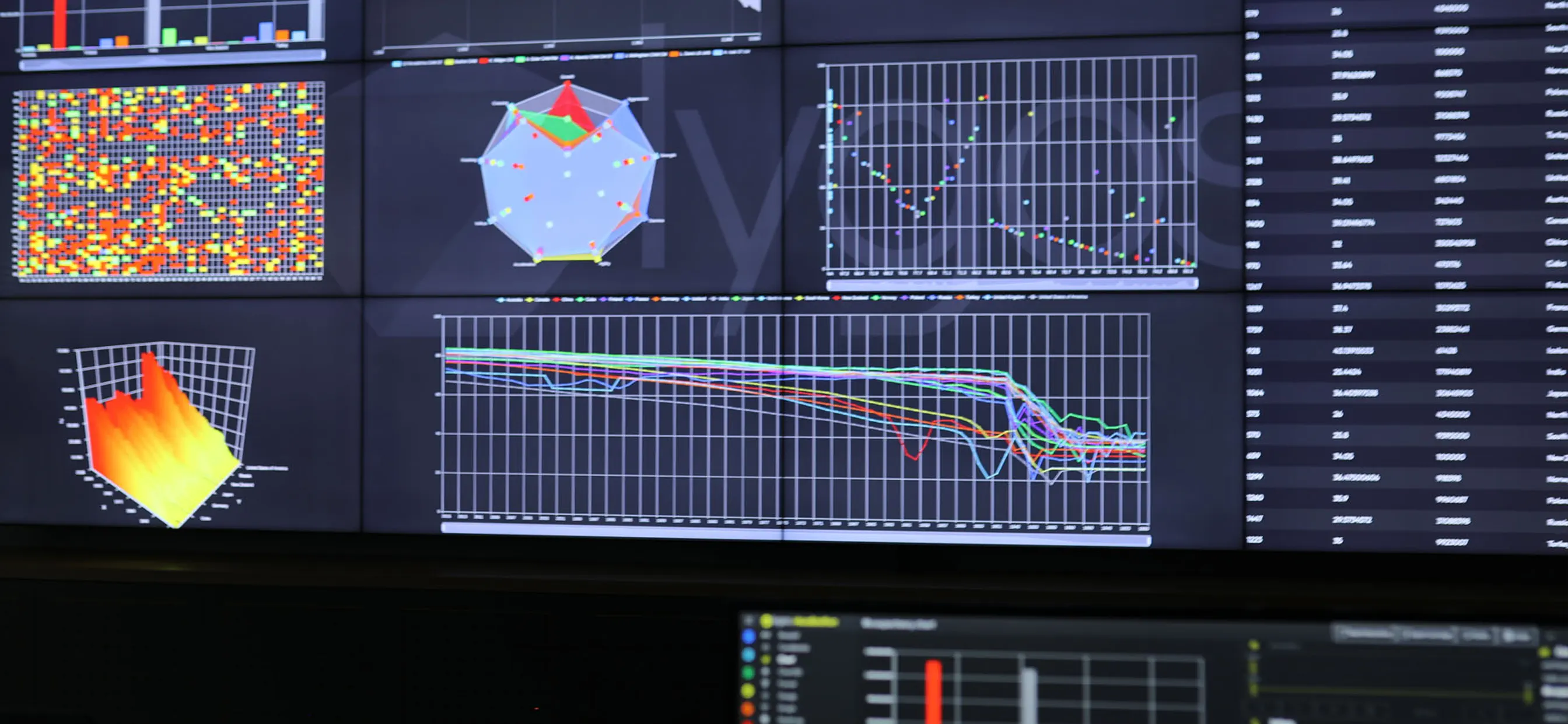 #8. Lygos (iOS) Ved: KVNC R&D Software Solutions Limited