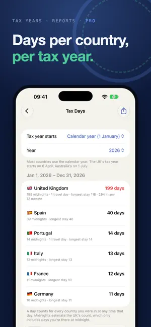 Stamp Days: Country Tracker screenshot 4