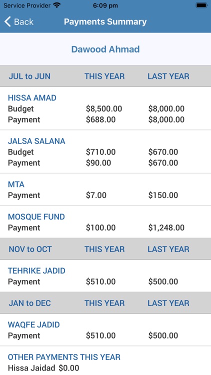 Ahmadiyya Maal Office screenshot-7