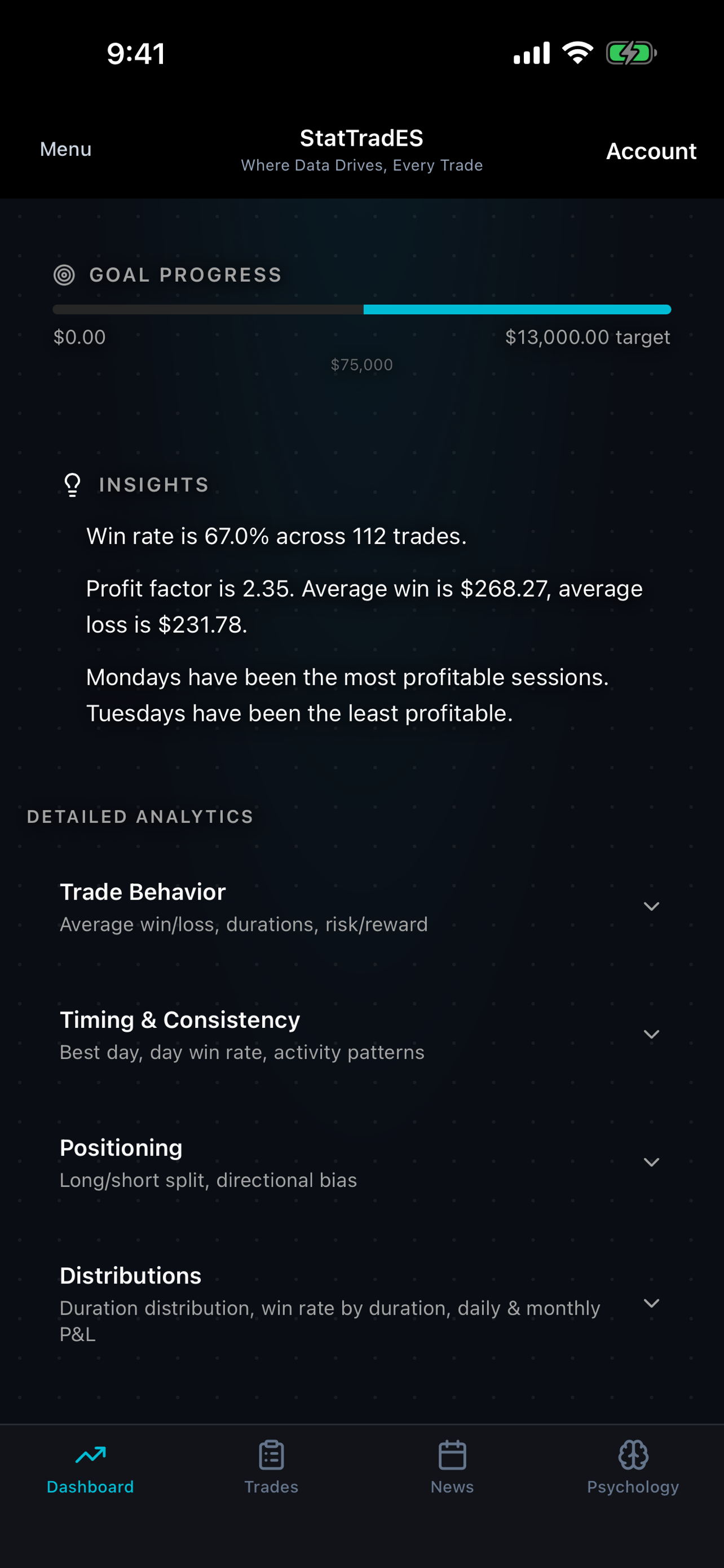 StatTradES: Trading Journal