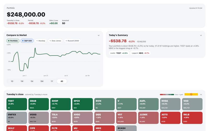 Aero: Stock Portfolio iPhone screenshot
