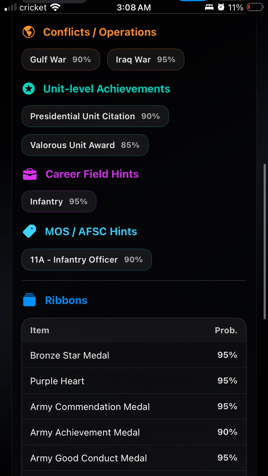 #4. Military Uniform Decoder (iOS) Ved: Keith Knott