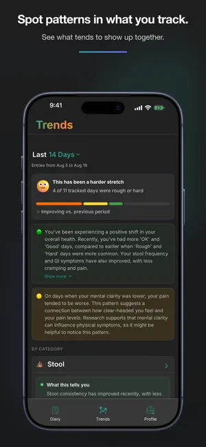 IBD Better screenshot 3