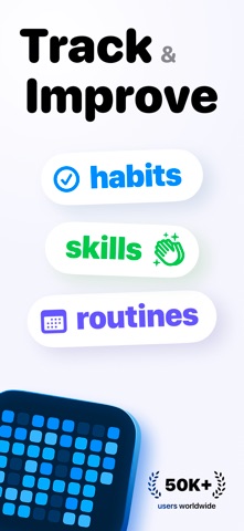 Ripples: Habit Tracker Screenshot 1 of 9