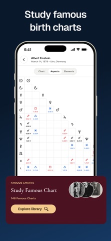 Learn Astrology: AstroLingo Screenshot 7 of 8