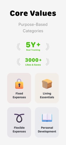 HeyCost: AI Auto-Log Screenshot 4 of 10