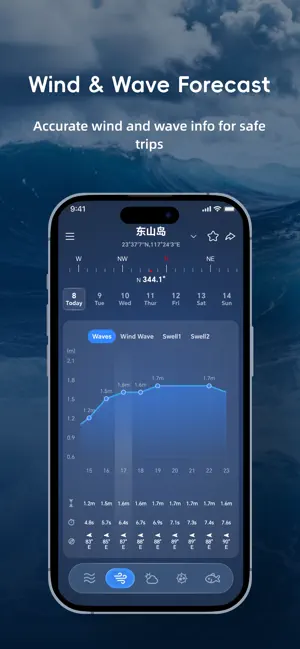 全球潮汐Pro-天气&潮汐&风浪的专业数据 iPhone screenshot 4