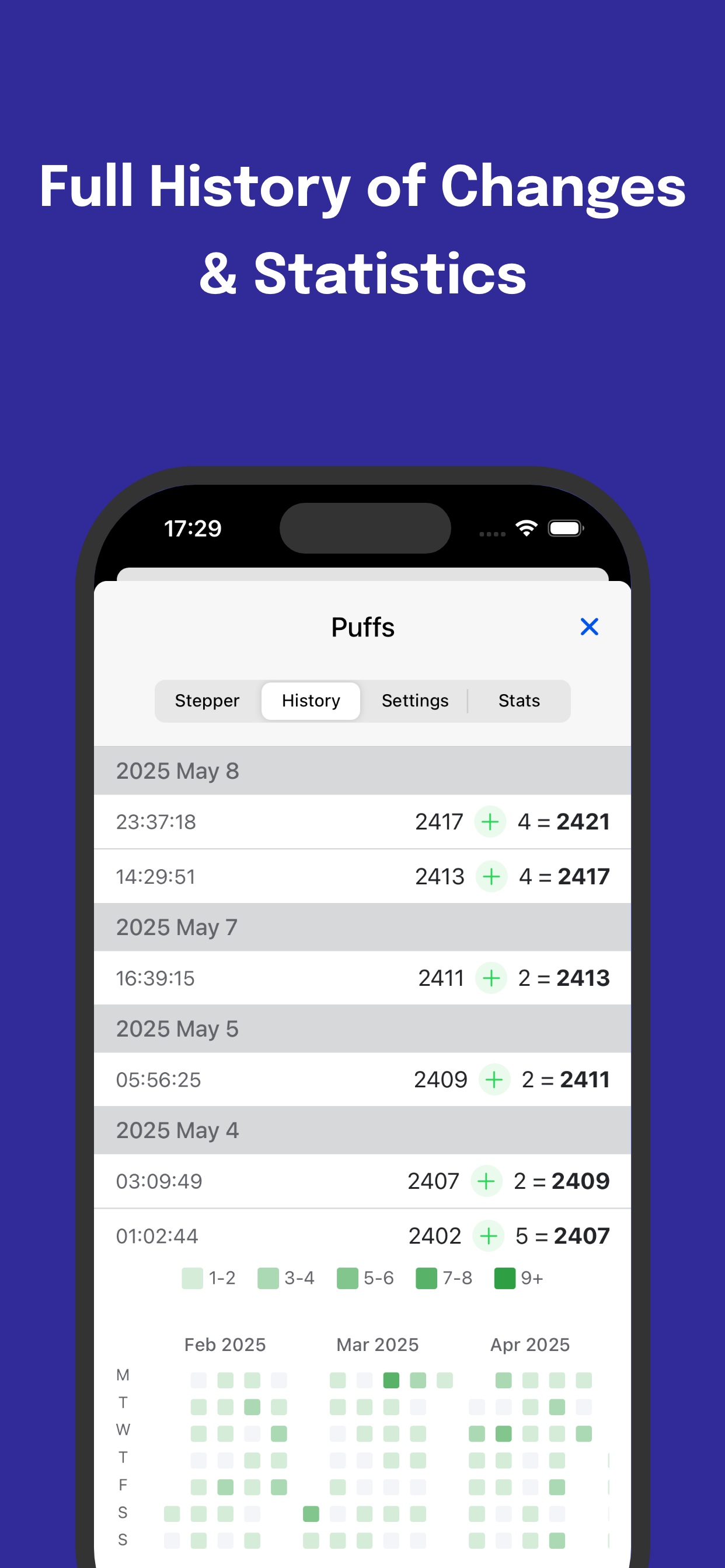 Tally - Counter App