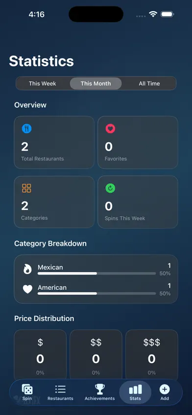 SassyEats screenshot 3