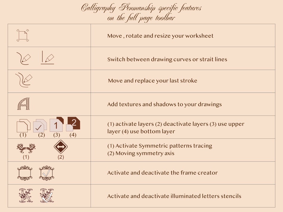 #6. Calligraphy Penmanship (iOS) Podle: Etienne Nguyen Tan Hon