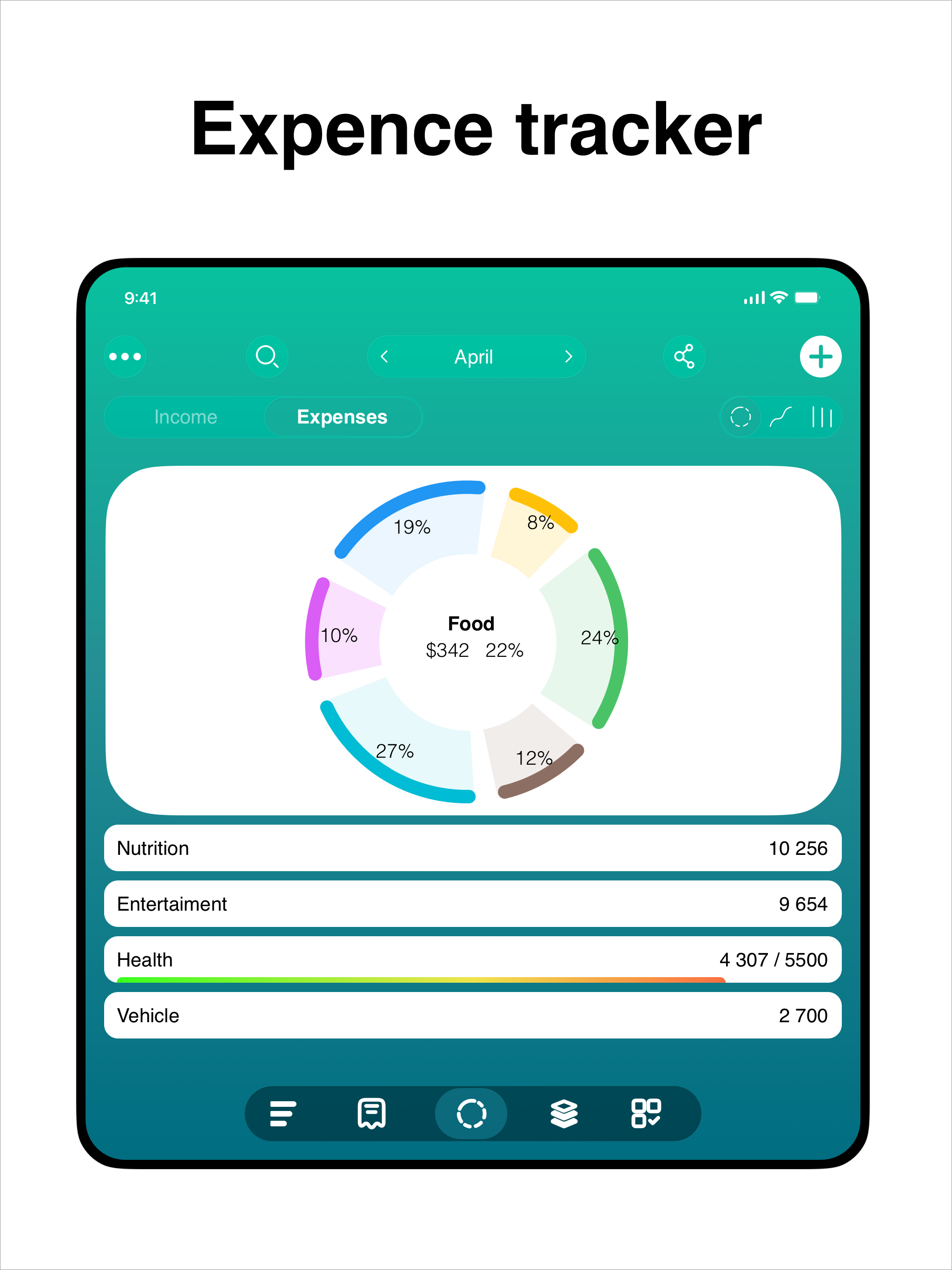 Budget: Expense Tracker app