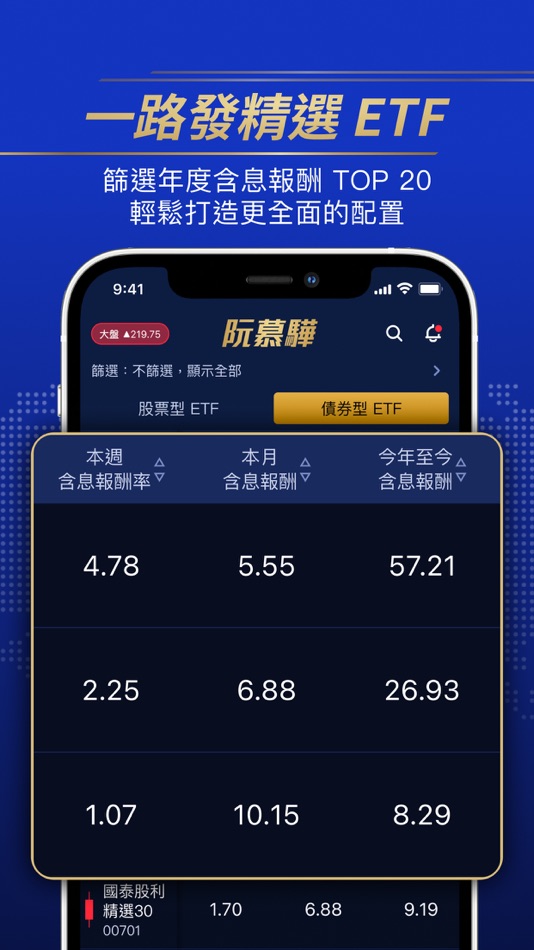 #5. 阮慕驊-選股一路發 (iOS) 由: CMoney
