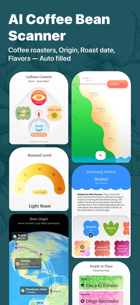 Coffee Tracker: BeanBook - Food & Drink App | MWM