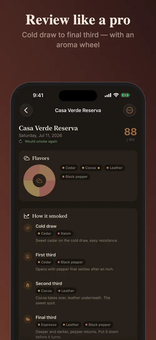 Cedary on iPhone: screenshot 6 of 7