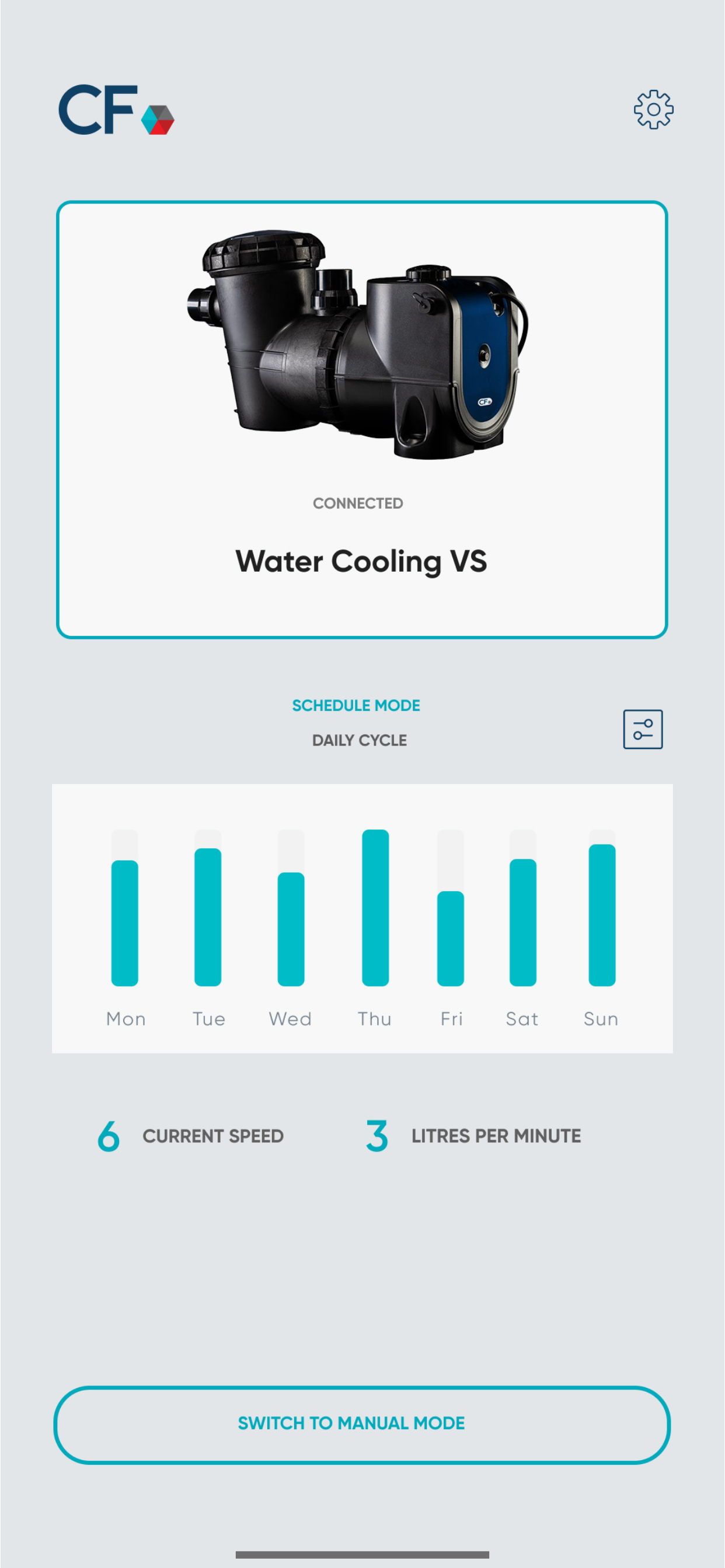 CF Watercooled screenshot 4