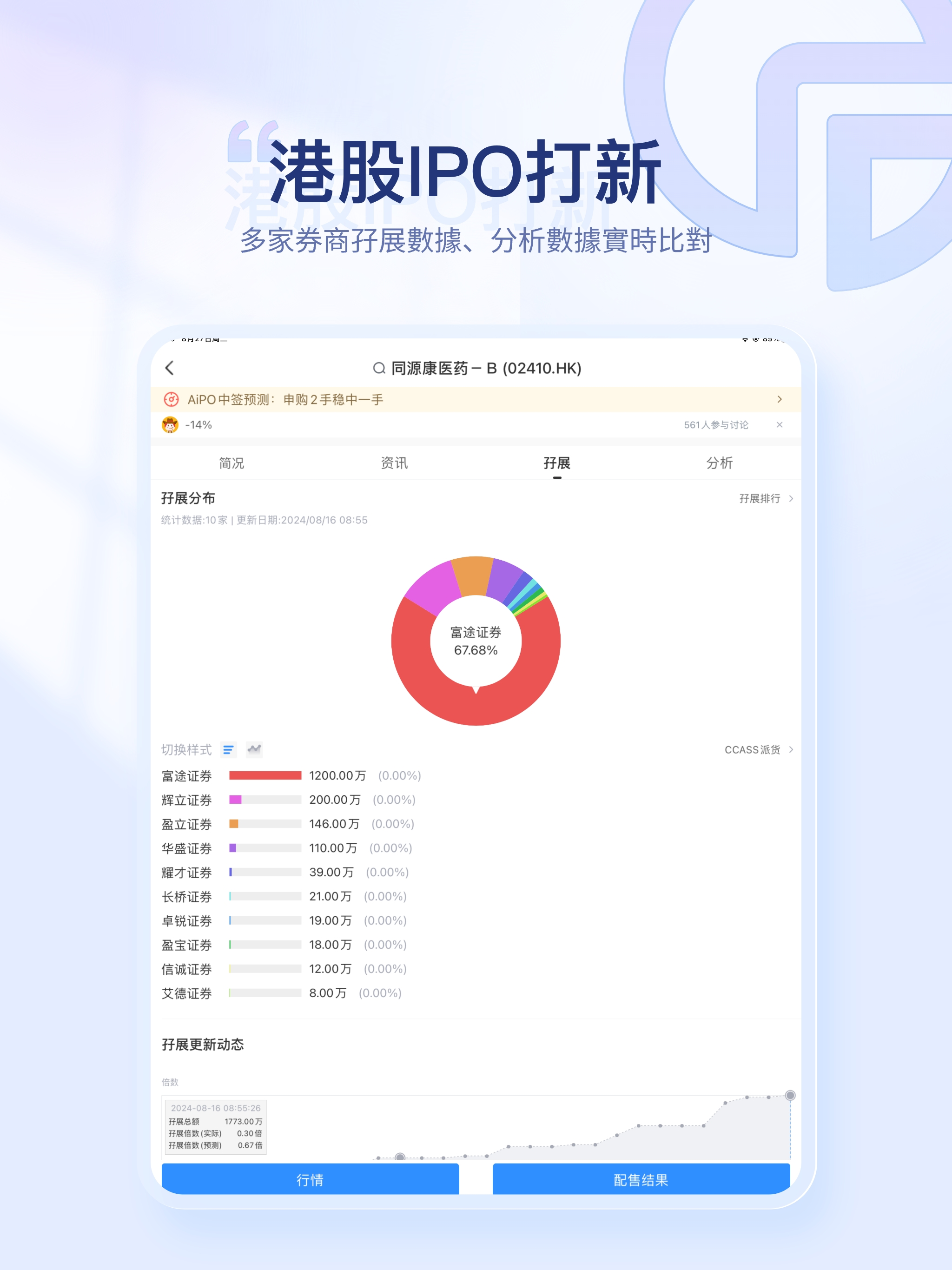 國投證券國際交易寶 screenshot 9