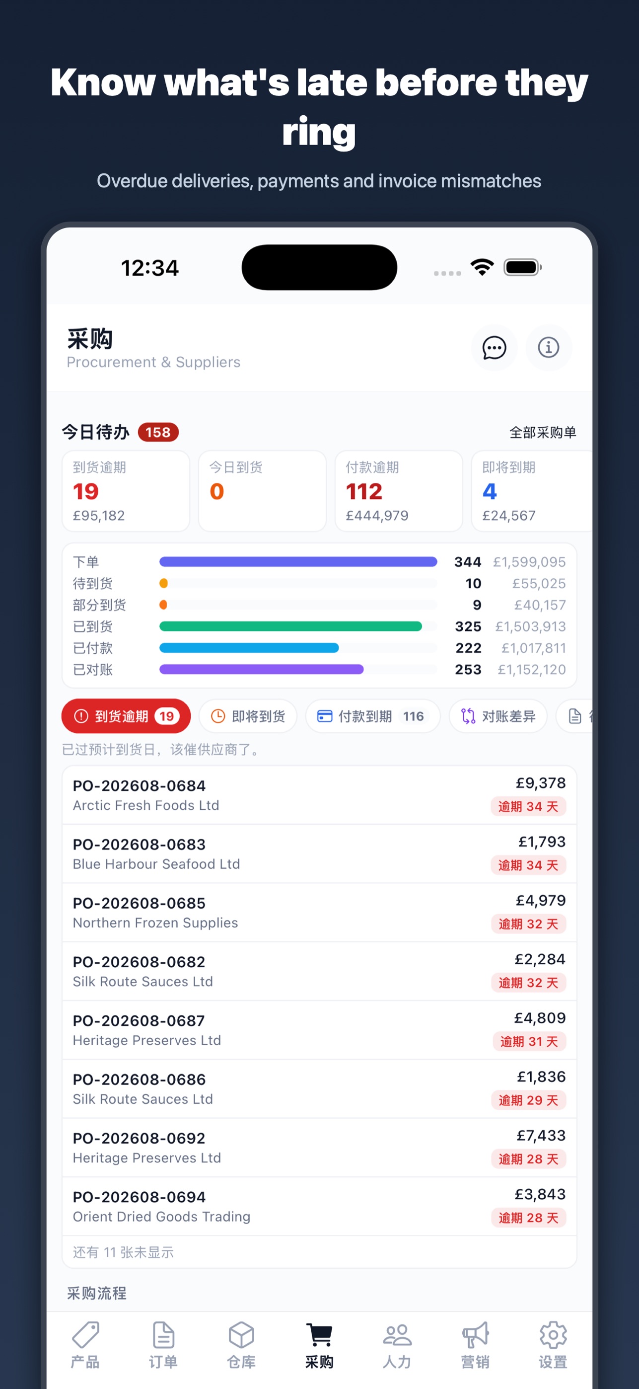 Screenshot 2 of YeposERP