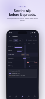 Acival Pro screenshot 4