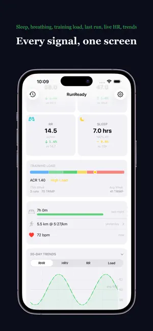 RunReady Copilot screenshot 2