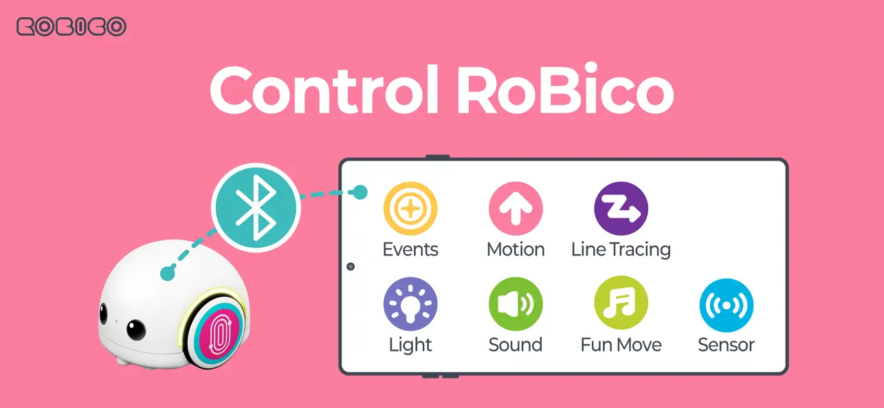 #2. RoBico Code (iOS) 作者: MARUSYSedu Inc