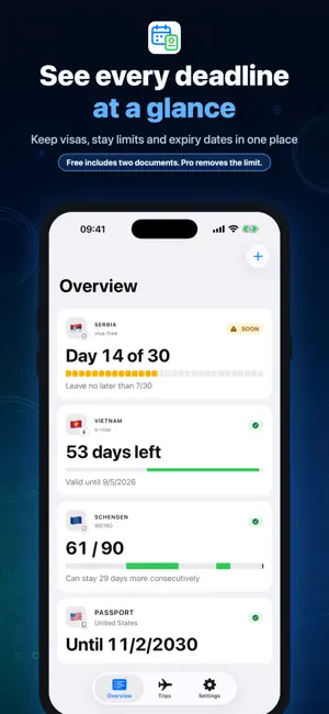 BorderCue: Visa Tracker screenshot 1