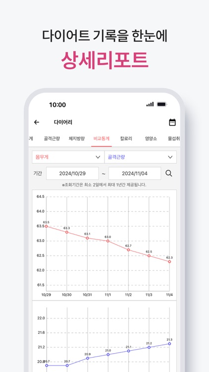 다이어트신 screenshot-8