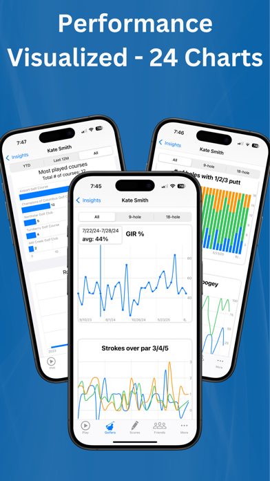 Golf GPS Range Finder + Watch Screenshot