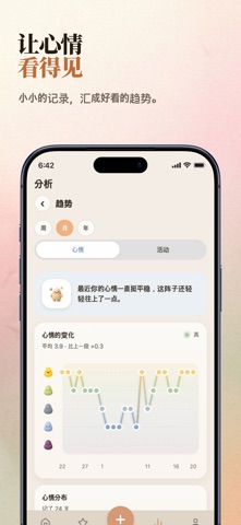 ViviDiary｜心情日记 情绪树洞 screenshot
