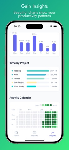 Focus Tracker - Study Timer screenshot