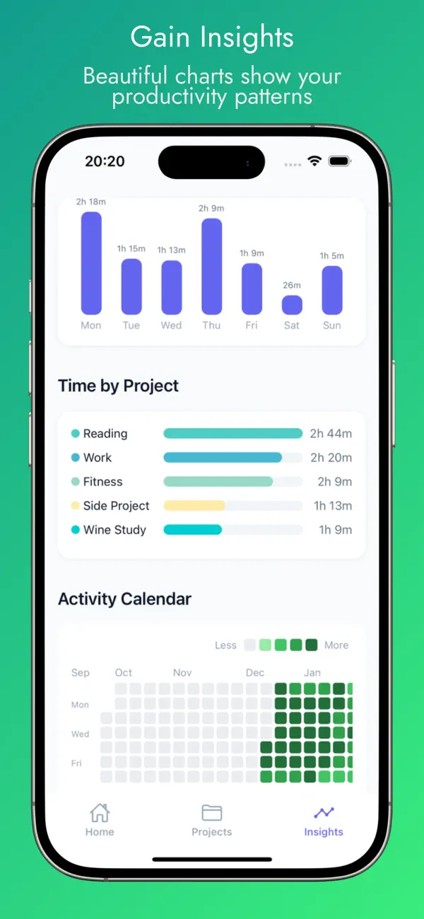 #2. Focus Tracker - Study Timer (iOS) Podle: ROBERT SCHLANGER