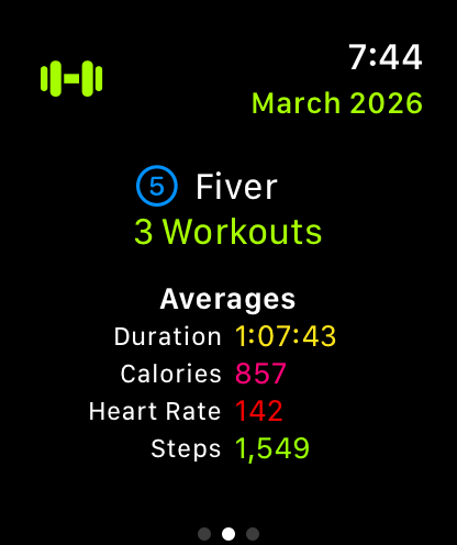 Workouts• screenshot 12