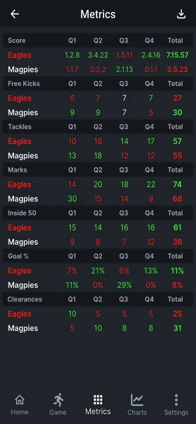 Footy Metrics screenshot 2