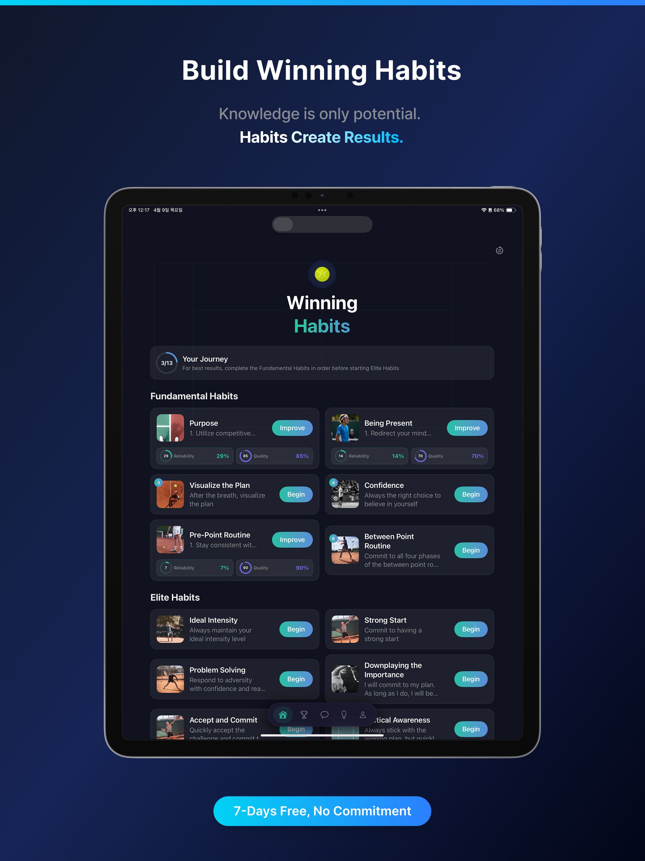 Winning Habits
