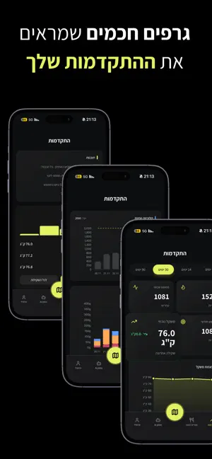 Fitjourney screenshot 4