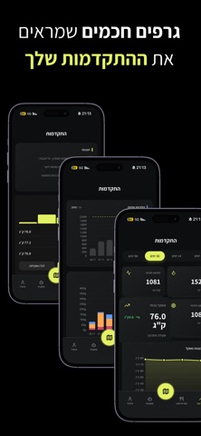 Fitjourney screenshot