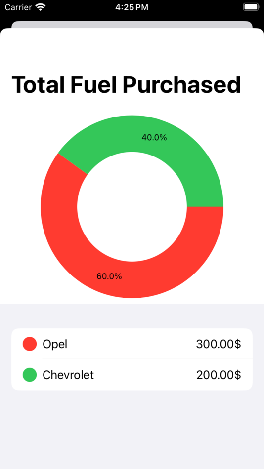 #4. Vehi - Car manager (iOS) 由: Tolga Sarikaya