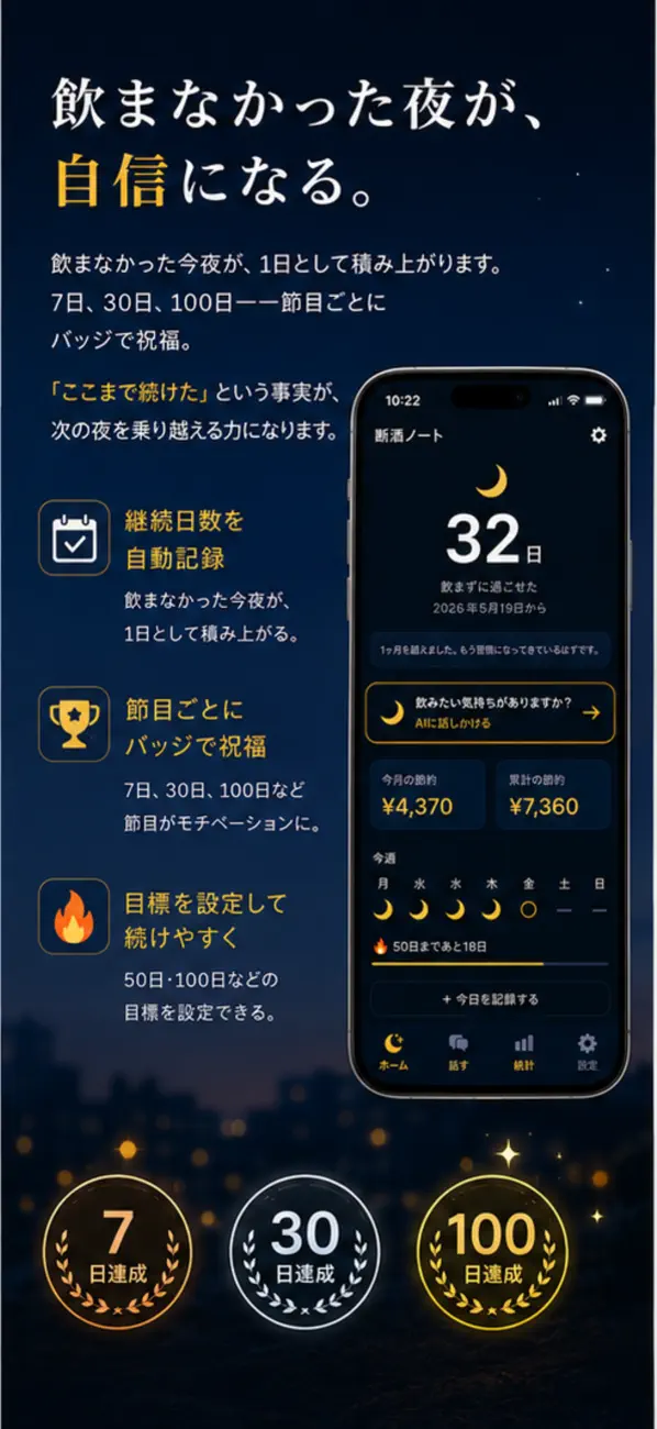 Screenshot #2 pour 断酒ノート - AIと話せる断酒・禁酒