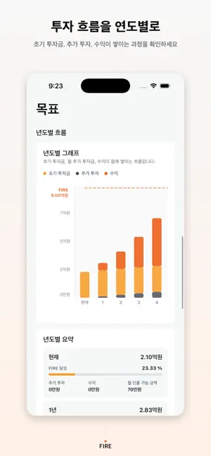 파이어족 - 경제적 자유 계산기 screenshot 2