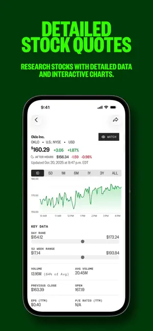MarketWatch - News & Data screenshot 7