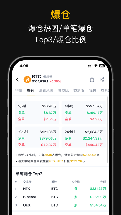 CoinWorldNet - Blockchain News Screenshot