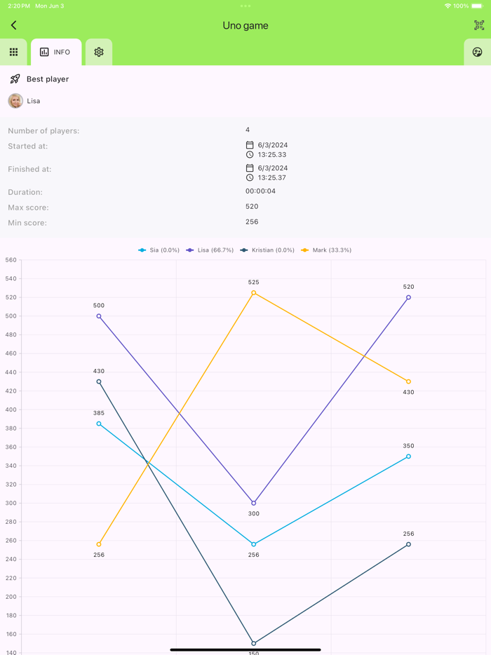 Score Ninja Score Keeper
