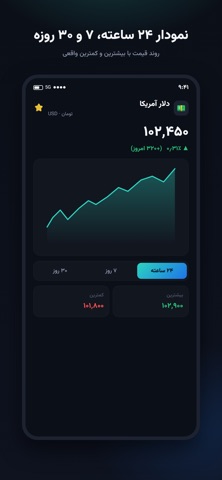 Hamrate Screenshot 5 of 5
