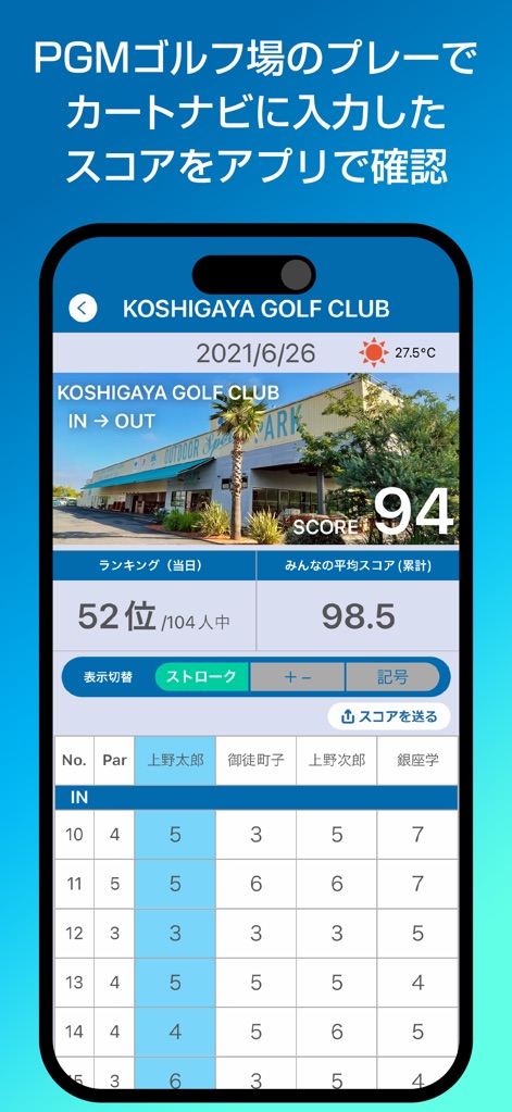 PGMアプリ - The app provides a comprehensive score breakdown, showing individual hole scores and displaying the user's "ランキング (当日)" (ranking for the day) among other players.