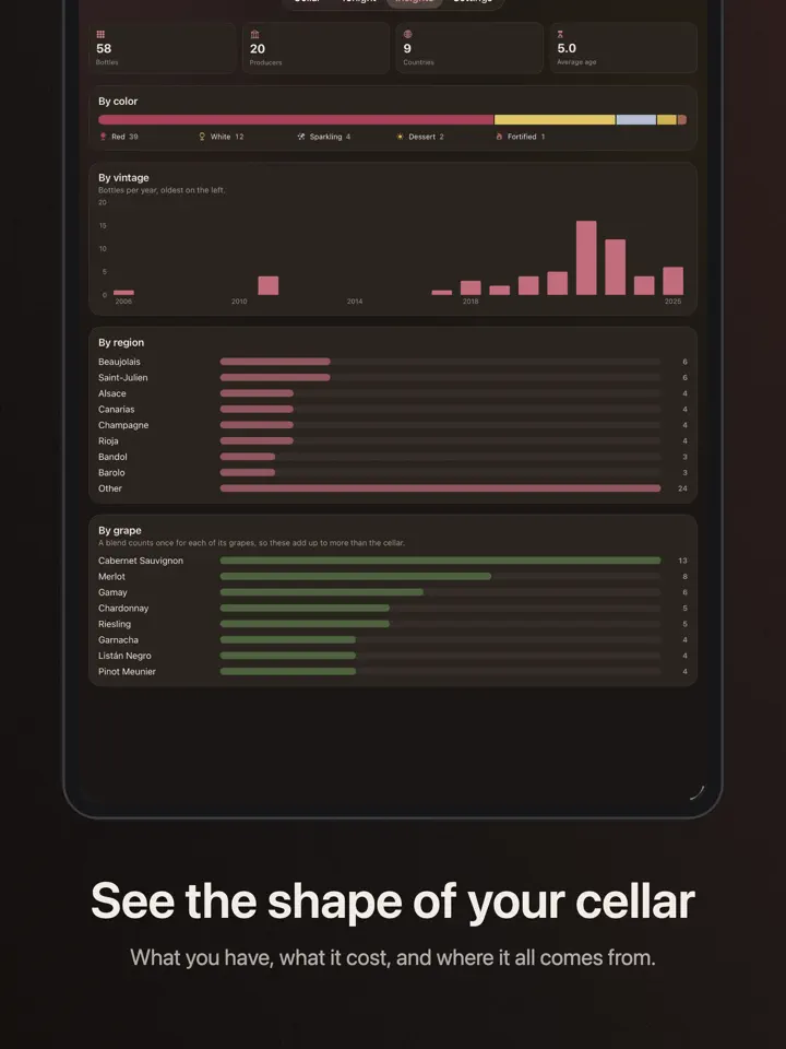 Corkwell on iPad: screenshot 7 of 8