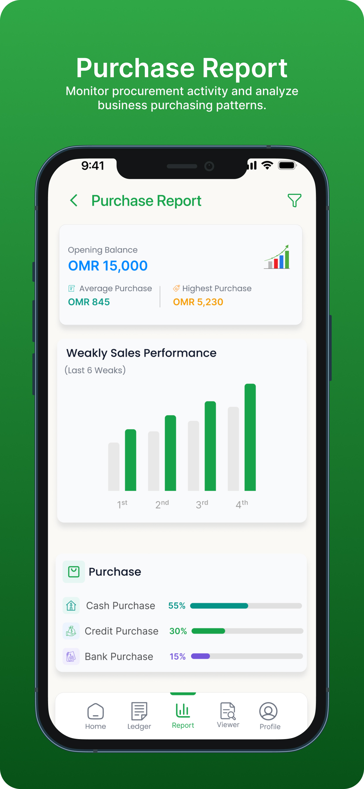 Bizcash Tracker screenshot 5