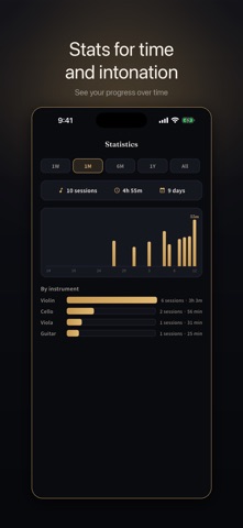 Intonaire Screenshot 5 of 6