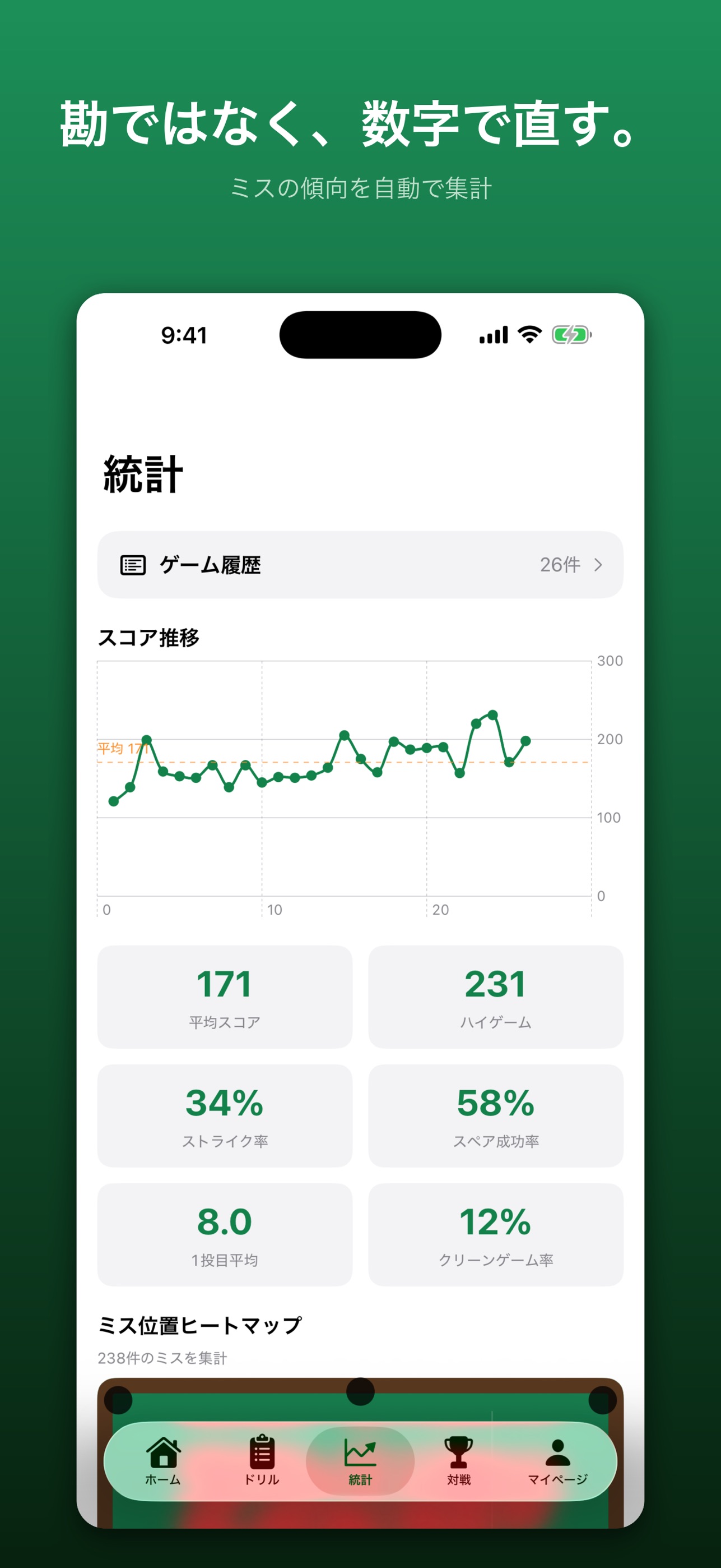 Screenshot 5 of Bolarun